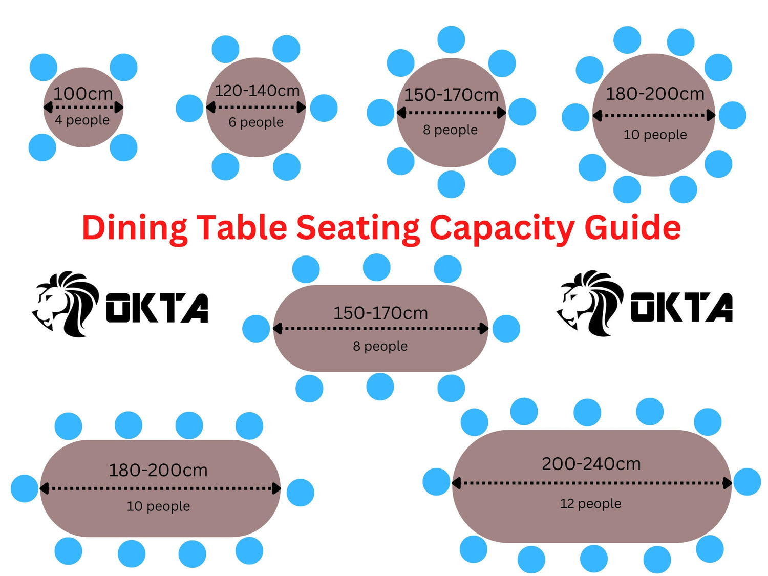 Size guide for round extendable oak dining table showing how many seats fit each length – perfect for 4, 6, 8 or more guests